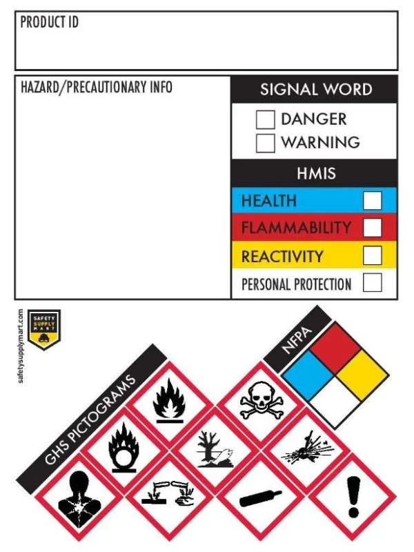 MSDS là gì? Các nội dung trình bày trên MSDS