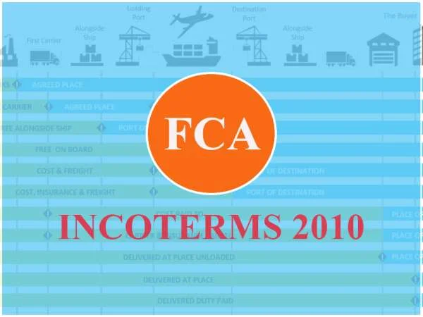 FCA là gì? Điều Kiện Free Carrier Trong Incoterms 2010