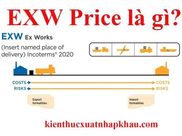 EXW Price Là Gì? Cách Tính giá EXW Incoterms 2020