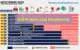 Điểm mới của Incoterms 2020