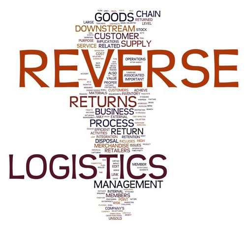 Logistics ngược, Logistics thu hồi - Resever Logistics