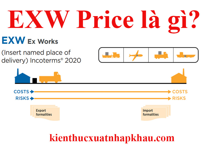 EXW Price Là Gì? Cách Tính giá EXW Incoterms 2020