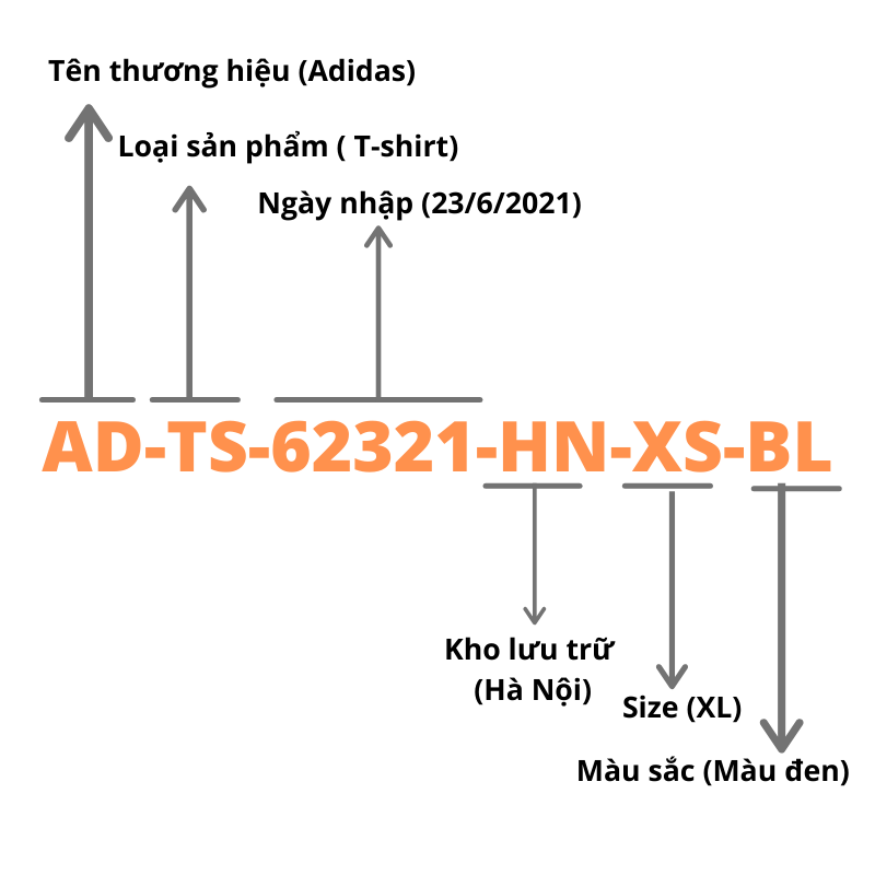 Vi du mã sku adidas